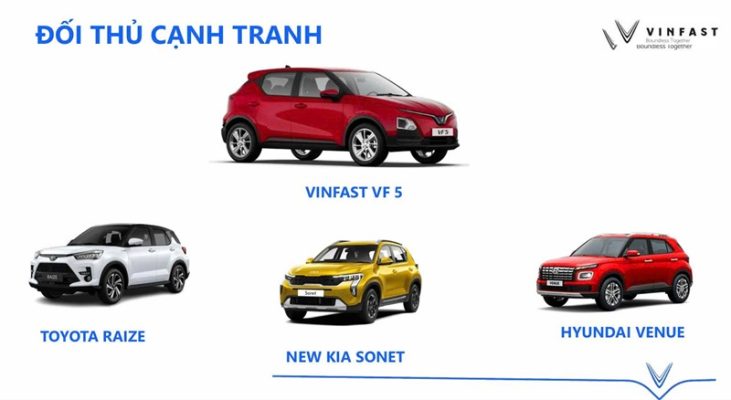 bang-tinh-tra-gop-vf5-1