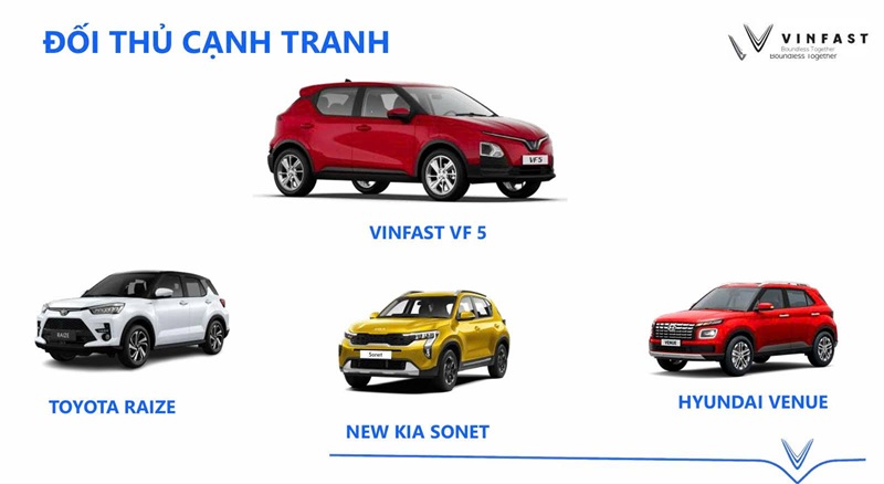 bang-tinh-tra-gop-vf5-1