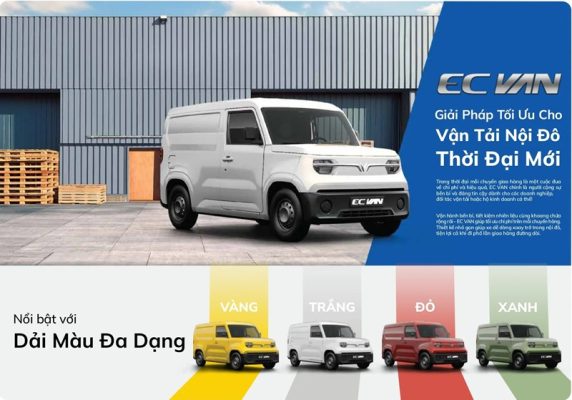 bang-tinh-tra-gop-vinfast-ec-van